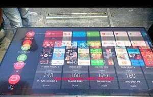 Sửa Tivi Sony Bị Chồng Hình